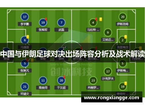 中国与伊朗足球对决出场阵容分析及战术解读